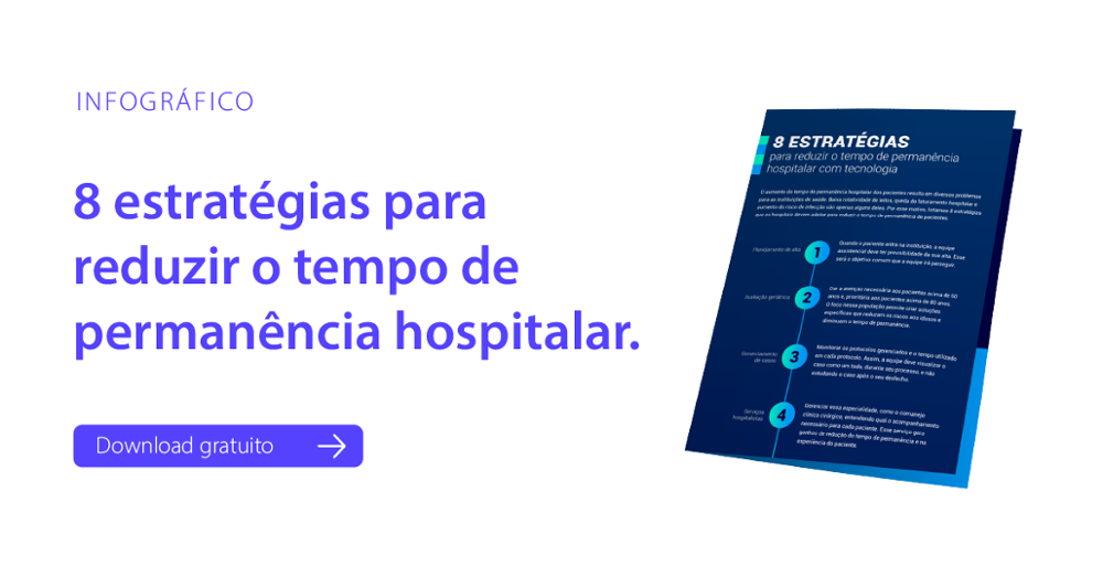 Indicadores Hospitalares Essenciais Para A Gest O Em Sa De Explore O Universo Das Apostas